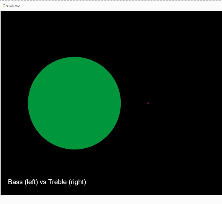 Abstract visuals triggered by music amplitude: https://editor.p5js.org/sakshamanand755/full/SxhdyKOxK